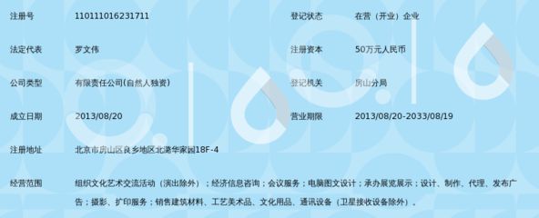 北京善水毓秀文化传媒有限责任公司 文化信息咨询的深耕者